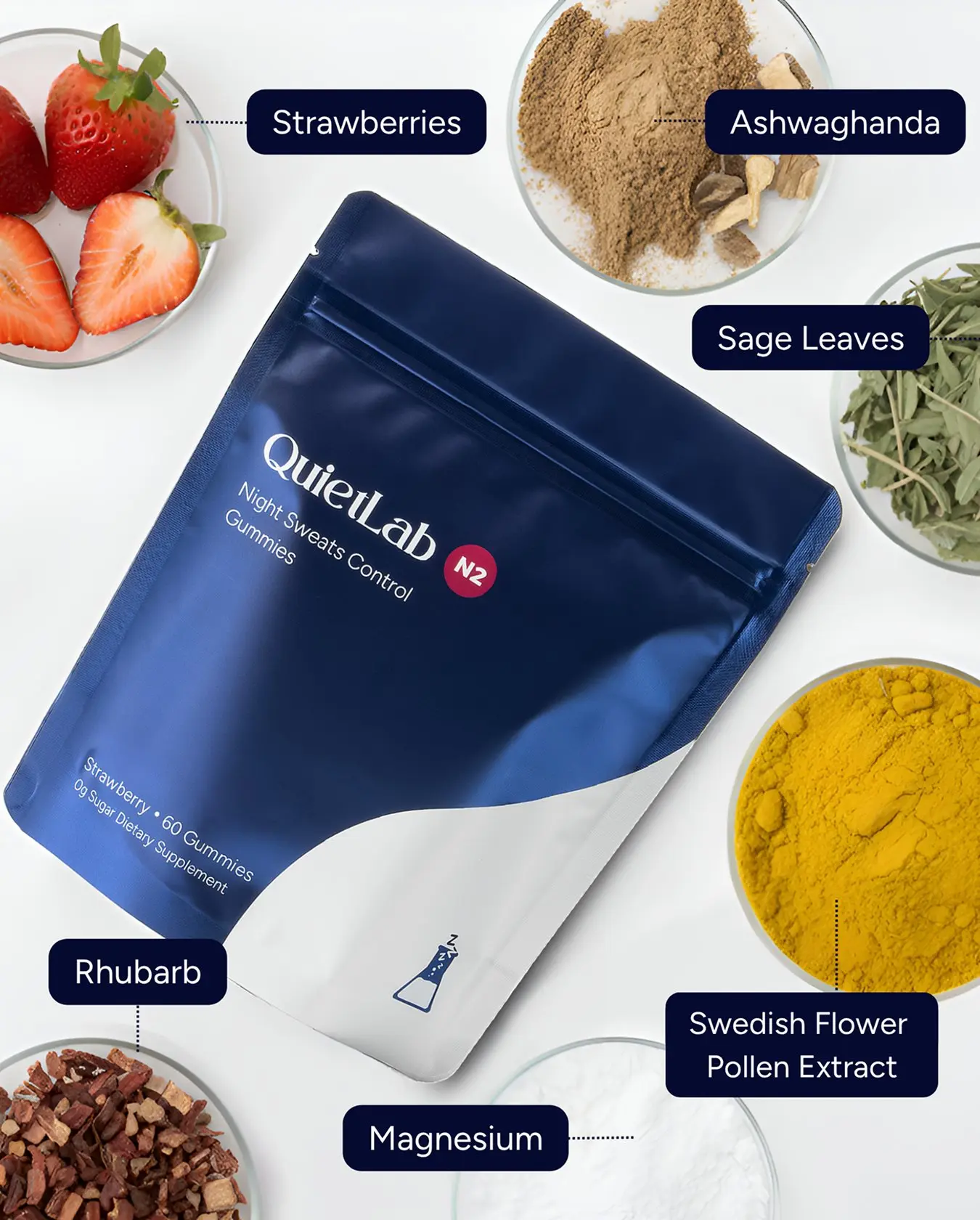 QuietLab N2® Night Sweats Control Gummies - Image 3